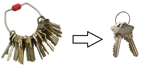 master key for all locks
